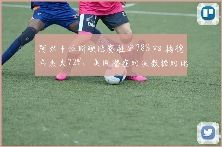 阿尔卡拉斯硬地赛胜率78% vs 梅德韦杰夫72%，美网潜在对决数据对比