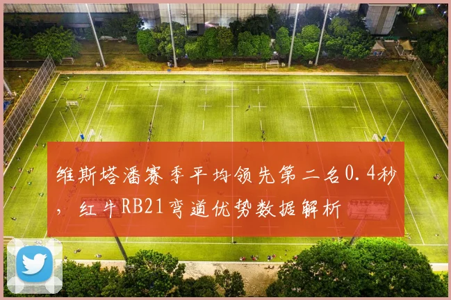 维斯塔潘赛季平均领先第二名0.4秒,红牛RB21弯道优势数据解析